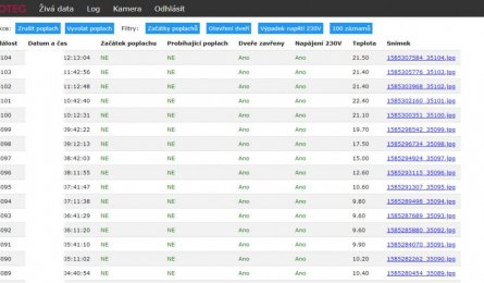 Vývoj software - ukázka webové aplikace